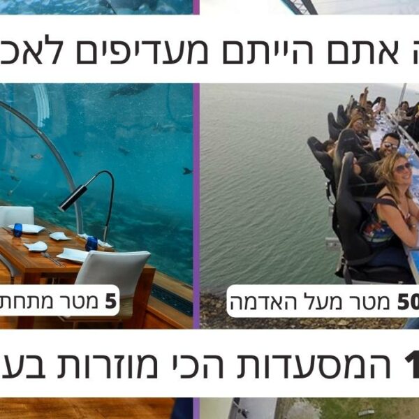 10 המסעדות הכי מוזרות בעולם
